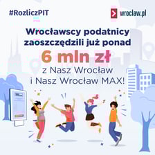 <p>Grafika informująca o oszczędności wrocławskich podatnik&oacute;w, kt&oacute;rzy zaoszczędzili 6 mln zł z Nasz Wrocław i Nasz Wrocław MAX</p>