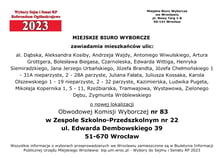 al. Dąbska, Aleksandra Kosiby, Andrzeja Wajdy, Antoniego Wiwulskiego, Artura Grottgera, Bolesława Biegasa, Czarnoleska, Edwarda Wittiga, Henryka Siemiradzkiego, Jana Jerzego Urbańskiego, Józefa Brandta, Józefa Chełmońskiego 1 - 31A nieparzyste, 2 - 28A parzyste, Juliana Fałata, Juliusza Kossaka, Karola Olszewskiego 1 - 19 nieparzyste, 2 - 32 parzyste, Kazimierska, Ludwika Pugeta, Mikołaja Kopernika 1, 5 - 11, Rzeźbiarska, Tramwajowa, Wystawowa, Zielonego Dębu, Zygmunta Wróblewskiego o nowej lokalizacji Obwodowej Komisji Wyborczej nr 83 w Zespole Szkolno-Przedszkolnym nr 22, ul. Edwarda Dembowskiego 39, 51-670 Wrocław