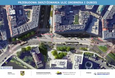 <p>Tak za dwa lata ma wyglądać węzeł przesiadkowy na Drobnera, przy skrzyżowaniu z Dubois.</p>