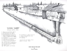 <p>Tunel "Harry" - rysunek.</p>