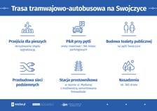 Piknik na Swojczycach - sobota 23 marca
