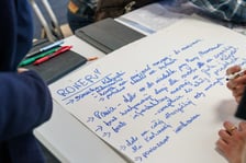 Warsztaty konsultacyjne, Wojszyce, 14.05.2024