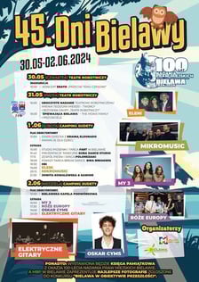 Program wydarzenia