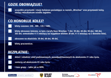 Informacje o kolejowym bilecie aglomeracyjnym