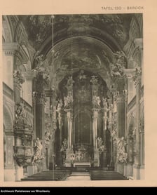 Kościół Uniwersytecki we Wrocławiu, lata 1890-1930