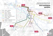 Wszystkich Świętych 2025 - specjalne linie tramwajowe