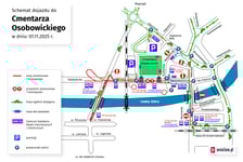 Mapa przedstawia organizację ruchu w okolicy cmentarza Osobowickiego