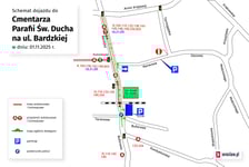 Mapa przedstawia organizację ruchu w okolicy cmentarza przy ul. Bardzkiej