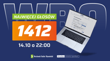 <p>Plansza z napisem: najwięcej głos&oacute;w 1412 14.10 o 22:00</p>
