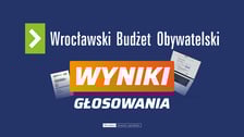 <p>Plansza z napisem: Wrocławski Budżet Obywatelski wyniki głosowania.</p>