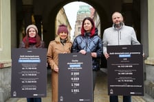 Start tegorocznej edycji kampanii Wrocław BEZ Przemocy