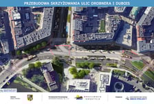 Wizualizacja przedstawia przebudowane skrzyżowanie Drobnera z Dubois