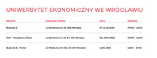 Ruszyła wiosenna edycja rejestracji potencjalnych dawców szpiku