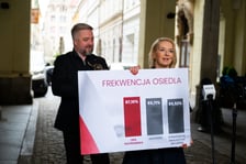 <p>Agata Dzikowska i Radosław Michalski, ogłoszenie wynik&oacute;w frekwencyjnych na wrocławskich osiedlach. 2 czerwca 2025</p>