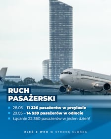 <p>Rekordowe dni wrocławskiego lotniska - liczby</p>