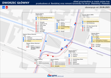 Grafika przedstawia linie odjeżdżające z przystanków w okolicy dworca głównego