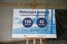 Remont w SP nr 73 we Wrocławiu - 09.07.2025