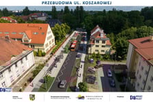 Wizualizacja Koszarowej