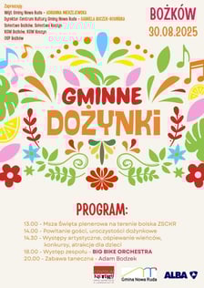 Program wydarzenia