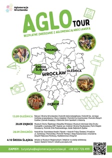 Plakat II edycji AgloTour