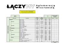 Rozkłady jazdy bezpłatnych autobusów