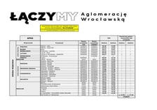 <p>Rozkłady jazdy bezpłatnych autobus&oacute;w</p>