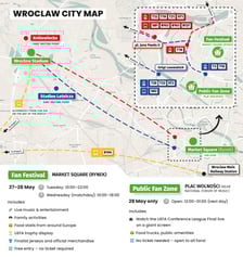 Info