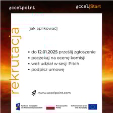 AccelStart