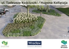 Ul. Kołłątaja/Kościuszki - po (wizualizacja)