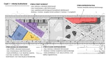 Skwer Hansa Scharouna na Nowych Żernikach - II etap prac, wizualizacja