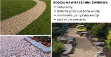 Aleja Jaworowa - wizualizacja. Projekty przygotowane przez Studentów Katedry Wzornictwa i Katedry Architektury Wnętrz ASP Wrocław