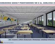 <p>Wizualizacja budynku SP 6 na Psim Polu-Zawidawiu</p>