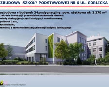 <p>Wizualizacja budynku SP 6 na Psim Polu-Zawidawiu</p>