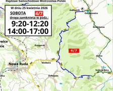 Mapa odcinków specjalnych podczas 54. Rajdu Świdnickiego 2026