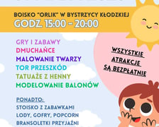 Program wydarzenia