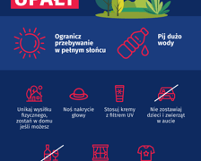 <p>Jak bezpiecznie przetrwać upały w mieście?</p>