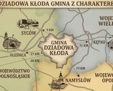 Dziadowa Kłoda