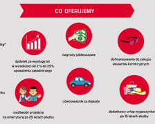 Dolnośląska Krajowa Administracja Skarbowa szuka osób chętnych do pracy we Wrocławiu, Legnicy, Wałbrzychu i Zgorzelcu.