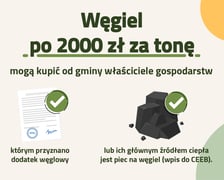 Węgiel po 2000 zł za tonę, mogą kupić od gminy właściciele gospodarstw, którym przyznano dodatek węglowy lub ich głównym źródłem ciepła jest piec na węgiel (wpis do CEEB