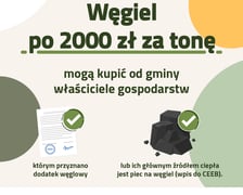 Węgiel po 2000 zł za tonę, mogą kupić od gminy właściciele gospodarstw, którym przyznano dodatek węglowy lub ich głównym źródłem ciepła jest piec na węgiel (wpis do CEEB)