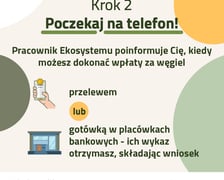 Poczekaj na telefon. Pracownik Ekosystemu poinformuje Cię, kiedy możesz dokonać wpłaty za węgiel