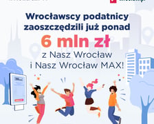 <p>Grafika informująca o oszczędności wrocławskich podatnik&oacute;w, kt&oacute;rzy zaoszczędzili 6 mln zł z Nasz Wrocław i Nasz Wrocław MAX</p>