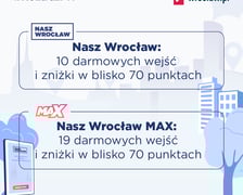Nasz Wrocław i Nasz Wrocław MAX to zniżki i darmowe wejścia do wrocławskich atrakcji