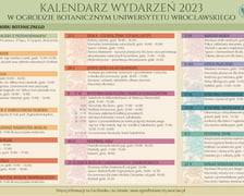 Program wydarzeń w Ogrodzie Botanicznym 2023