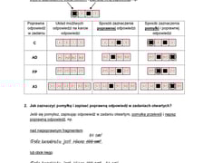 Arkusz egzaminacyjny - matematyka