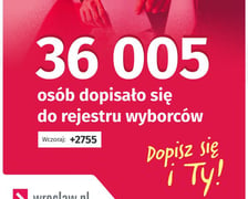 Wybory 2023. Już ponad 36 tysięcy osób dopisało się do rejestru wyborców