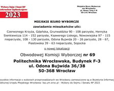 Miejskie Biuro Wyborcze zawiadamia mieszkańców ulic: Czerwonego Krzyża, Gdańska, Grunwaldzka 90 - 108 parzyste, Henryka Sienkiewicza 114 - 152 parzyste, Ksawerego Liskego, Nowowiejska 97 – 115 nieparzyste, 108 - 130 parzyste, Odona Bujwida 20 - 26 parzyste, 28 - 67, Piastowska 39 - 63 nieparzyste, Sopocka o nowej lokalizacji Obwodowej Komisji Wyborczej nr 69 Politechnika Wrocławska, Budynek F-3, ul. Odona Bujwida 36/38, 50-368 Wrocław