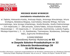 al. Dąbska, Aleksandra Kosiby, Andrzeja Wajdy, Antoniego Wiwulskiego, Artura Grottgera, Bolesława Biegasa, Czarnoleska, Edwarda Wittiga, Henryka Siemiradzkiego, Jana Jerzego Urbańskiego, Józefa Brandta, Józefa Chełmońskiego 1 - 31A nieparzyste, 2 - 28A parzyste, Juliana Fałata, Juliusza Kossaka, Karola Olszewskiego 1 - 19 nieparzyste, 2 - 32 parzyste, Kazimierska, Ludwika Pugeta, Mikołaja Kopernika 1, 5 - 11, Rzeźbiarska, Tramwajowa, Wystawowa, Zielonego Dębu, Zygmunta Wróblewskiego o nowej lokalizacji Obwodowej Komisji Wyborczej nr 83 w Zespole Szkolno-Przedszkolnym nr 22, ul. Edwarda Dembowskiego 39, 51-670 Wrocław