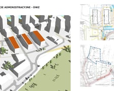 Projekt miejscowego planu zagospodarowania przestrzennego na osiedlu Kleczków w okolicy dawnego elewatora zbożowego przy ulicy Rychtalskiej