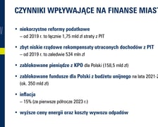 Budżet Wrocławia na 2024 r.